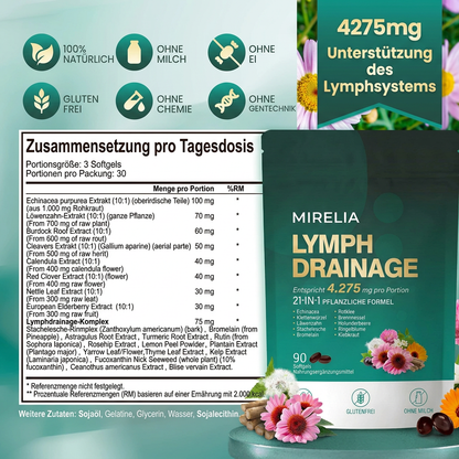 Lymph-Drainage